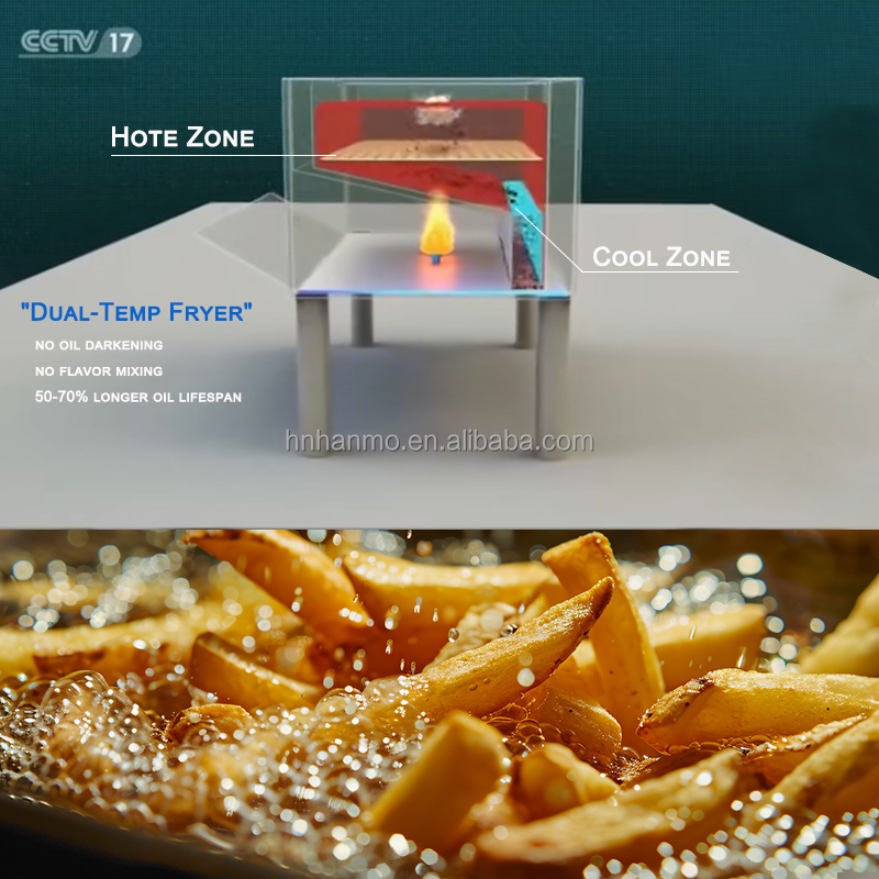 Hansu 35L Commercial Gas Deep Fryer Machine Deep Fryer Gas Commercial Deep Fryer Commercial Gas Triple Basket